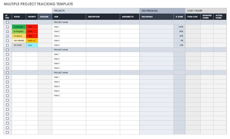 Top 8 Multiple Project Tracking Template Excel 2022