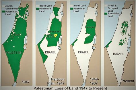 Israel Palestine Conflict History Wars And Solution