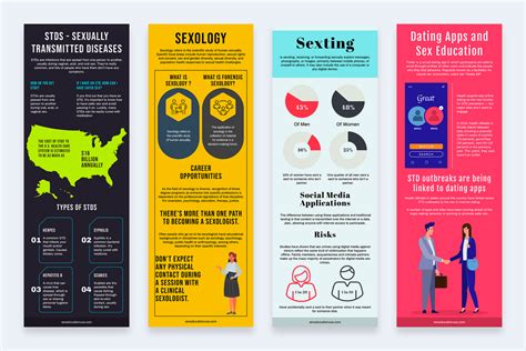 sex education vertical infographics templates slidewalla