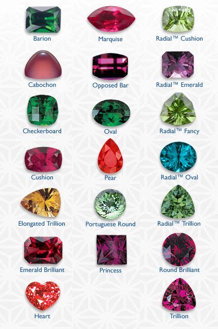 Gemstone Diamond And Gemstone Jewelry Comes In A Bewildering Array Of