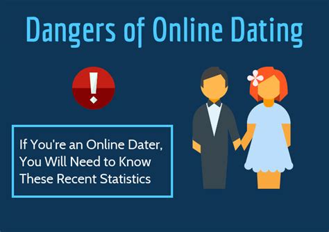 danger of online dating 4 most common dangers