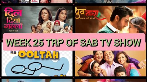Week 25 Sab Tv Trp Star Plus Sab Tv Colors Tv Zee Tv Sony Tv Star