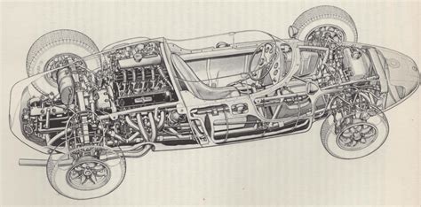 The Grand Prix Car 1954 1966 L J K Setright Simanaitis Says