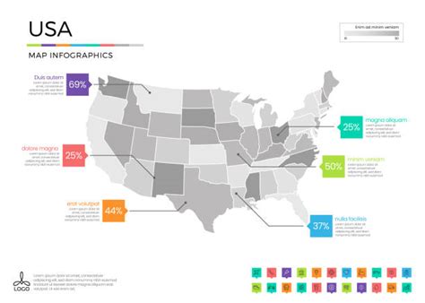 Infographic Us Map