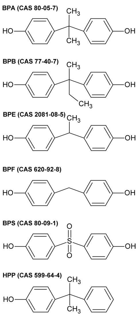 Chemical Structures And Cas Numbers For Bpa Bpb Bpe Bpf Bps And
