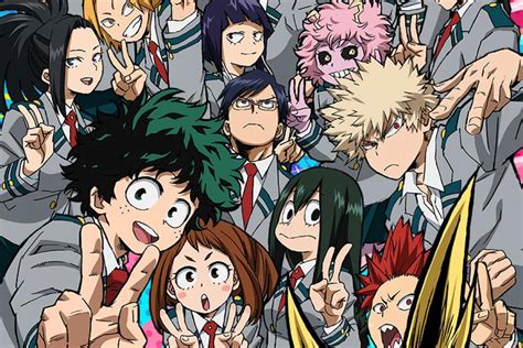Guess The My Hero Academia Character Anime Knowledge