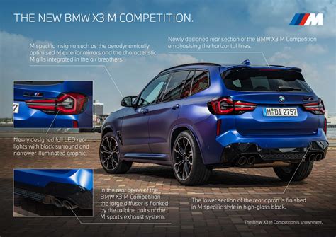The New Bmw X3 M Competition And The New Bmw X4 M Competition 062021