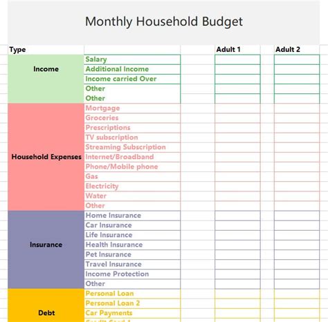 Monthly Household Budget Template Easy To Use Excel Spreadsheet