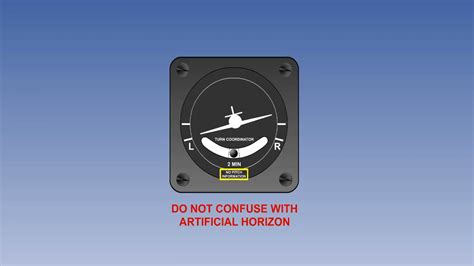 Turn And Slip Indicator Of Aircraft Aircraft Turn Coordinator