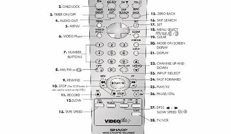 Sharp VC-MH815 (SERV.MAN17) User Manual / Operation Manual Download or