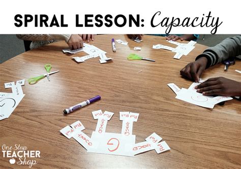 Why Spiral: A more effective way of teaching | Spiral math, Teaching, Teaching classroom