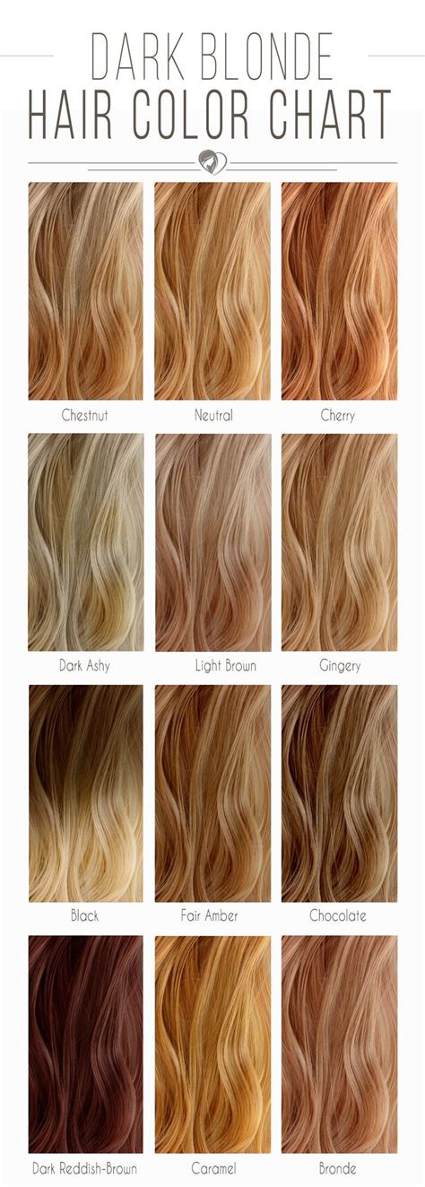 Platinum blonde is the lightest shade on the blonde hair color chart. Pin on hair
