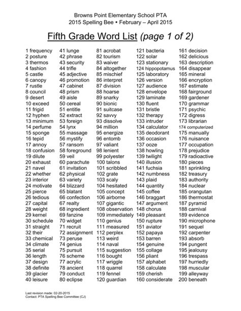 2022 Spelling Bee Word List Book List 2022