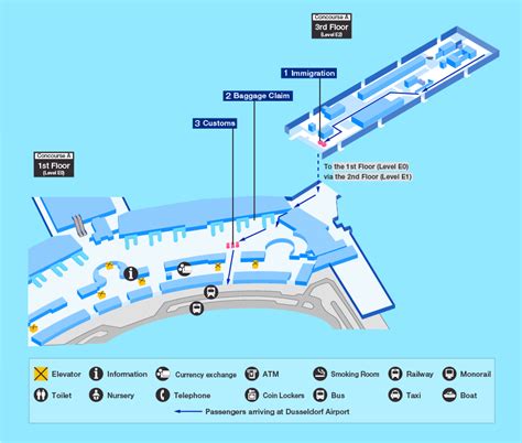 Guide For Facilities In Dusseldorf International Airport Airport