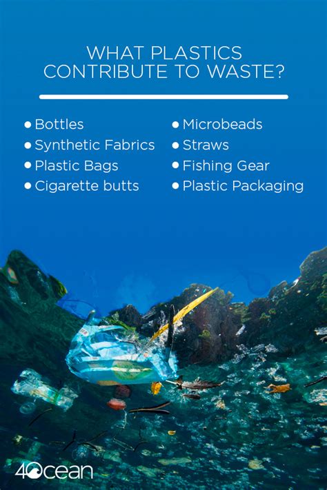 8 Products Contributing To Plastic Waste In The Ocean 4ocean