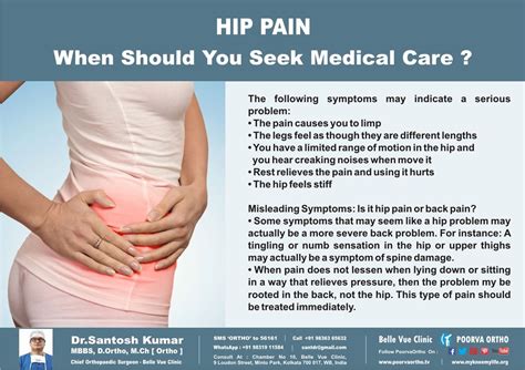 Medical Diagnosis For Hip Pain