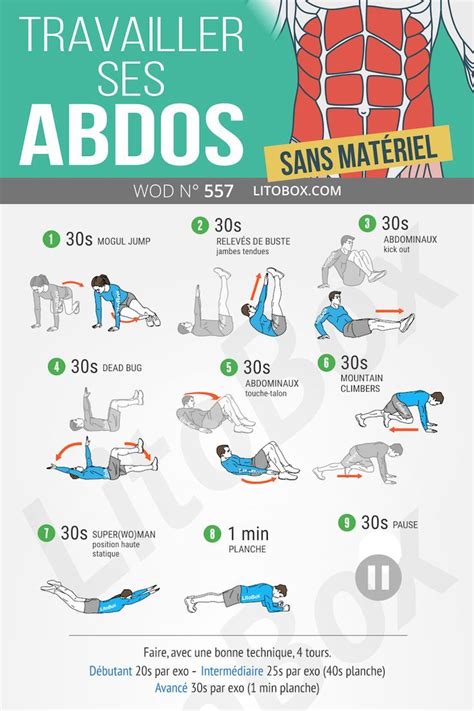 travailler les abdos en 12 à 20 minutes travailler les abdos exercice musculation abdo