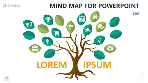 Mind Map Templates For Powerpoint Showeet