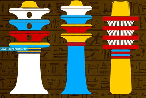 Top Ancient Egyptian Symbols With Meanings Deserve To Check