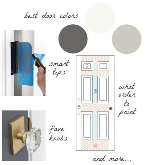 Best Way To Paint Interior Doors Photos Cantik