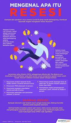 Arti Ditangguhkan Adalah