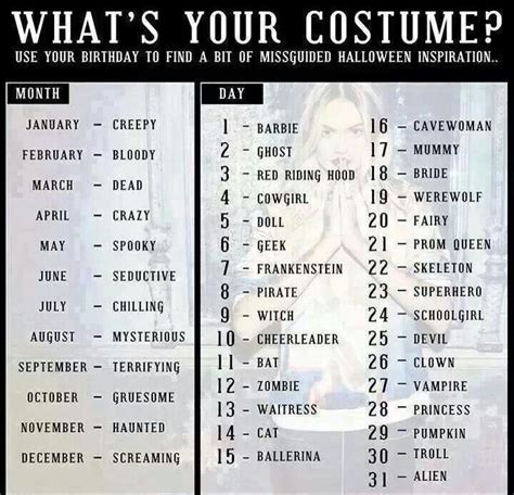 Mine Is Creepy Doll Whats Yours Funny Happy Birthday Pictures