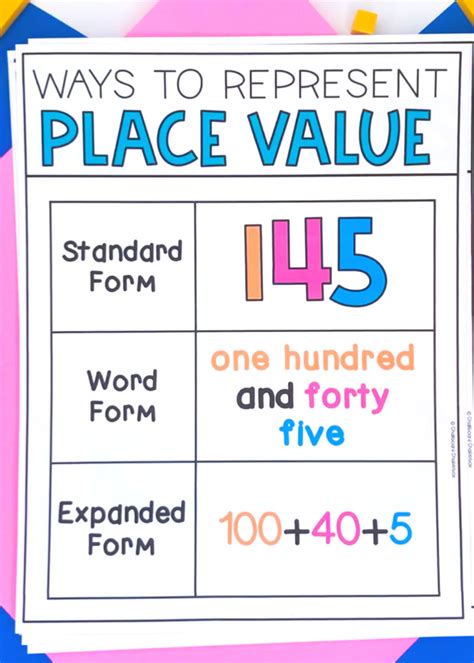 4 New Place Value Resources For Your Math Routine — Chalkboard Chatterbox