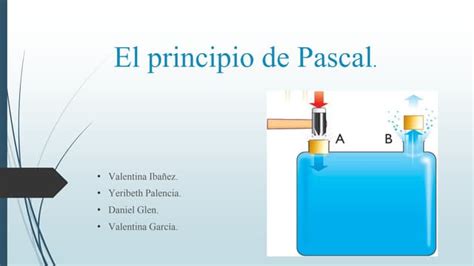 El Principio De Pascal Ppt