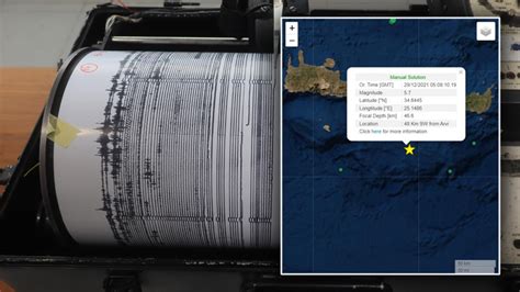 Σεισμός 57r ταρακούνησε την Κρήτη Τι εκτιμούν οι σεισμολόγοι Λέκκας