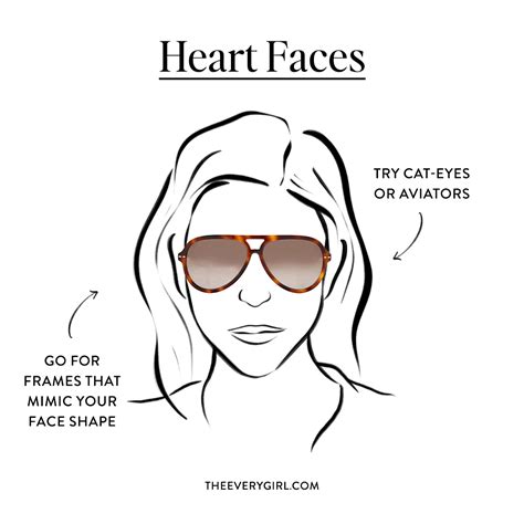 How To Find The Best Sunglasses For Your Face Shape Helse Tech
