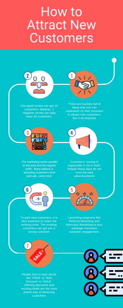 Read Attract New Customers Infographic