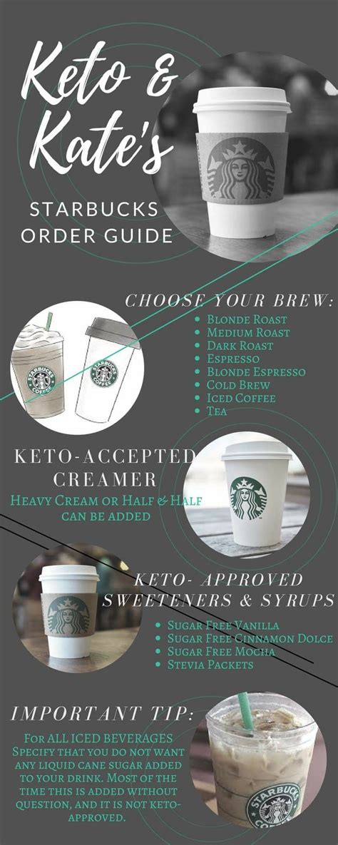 Keto And Kates Starbucks Guide How To Order Keto Drinks At Starbucks