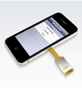 The sim was/is for international use. The Organiser and Calculator King: Apple iphone 4 Dual Sim Card adapter