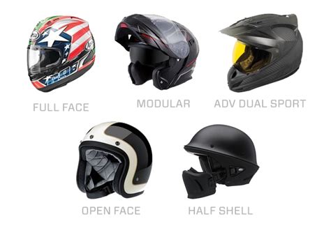 Picking The Best Motorcycle Helmet A Buying Guide To Helmets Motosport