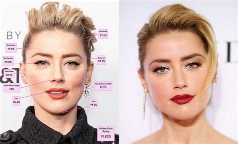 Scientifically Amber Heard Named As Most Beautiful Woman In The World Diariespk