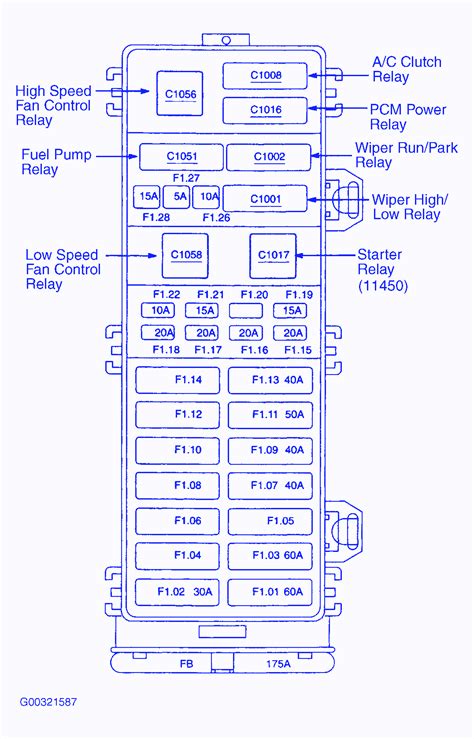 Ford Taurus Se V6 2004 Fuse Boxblock Circuit Breaker Diagram