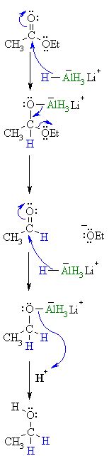 In organic chemistry, carbonyl reduction is the organic reduction of any carbonyl group by a reducing agent. Ch15: Reduction of Carboxylic Acids and Esters using ...