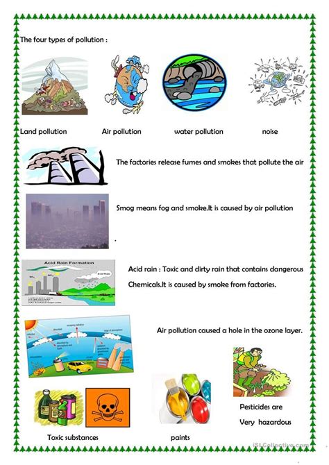 Pollution Worksheet For Grade 3