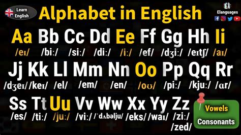 Alphabet In English Youtube