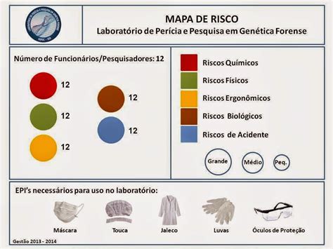 Qsms Mapas De Risco