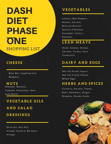 Dash Diet Food List Examples And Forms