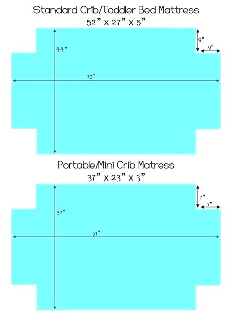 But what are the dimensions of a crib? cot mattress sizes stopforeclosureco crib mattress ...