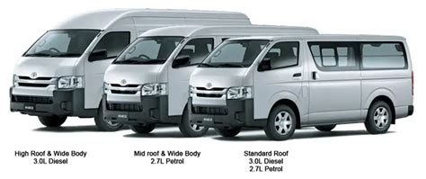 Toyota Hiace High Roof Mid Roof And Standard Size Price In Pakistan