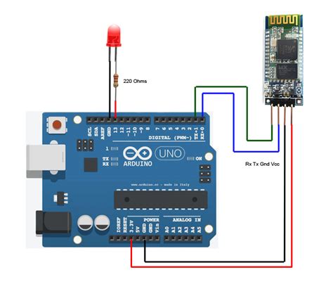 Tutorials Adding Bluetooth To Arduino Projects Using