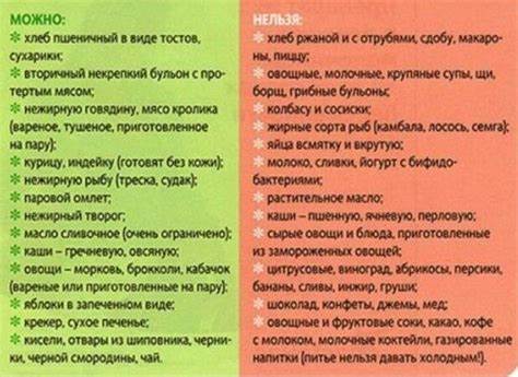 Диета 4 комнаты Диета при диарее | Полезные советы, Диета, Советы Диета при диарее | Полезные советы, Диета, Советы Диета 4 комнаты