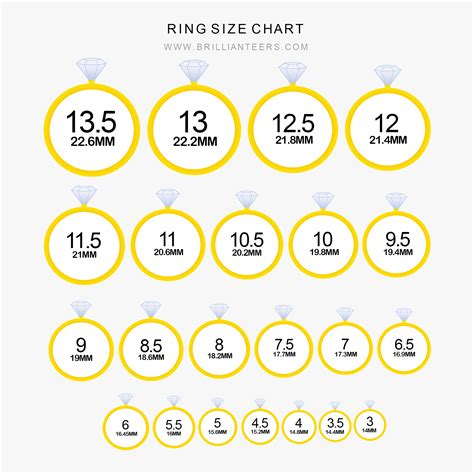 Ring Size Chart and Measuring Tools