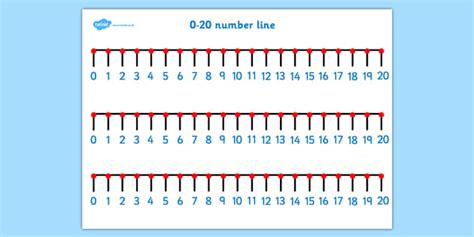 Free 020 Number Line Twinkl Maths Resources Twinkl