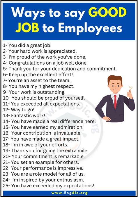 220 Powerful Ways To Say Good Job Engdic
