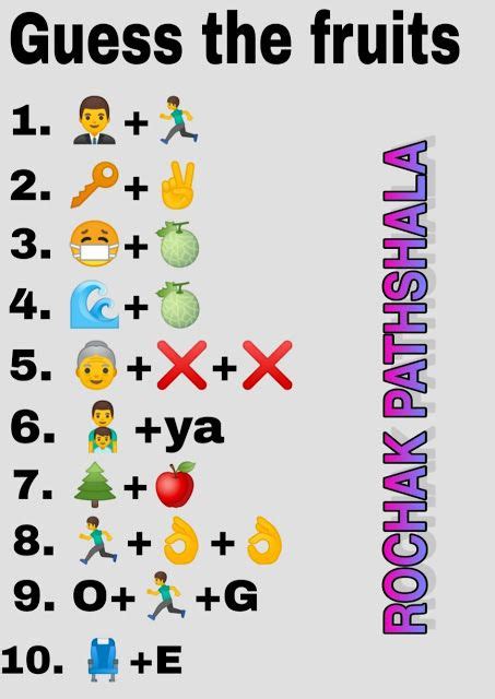 A Poster With The Words Guess The Fruits And Numbers In Different