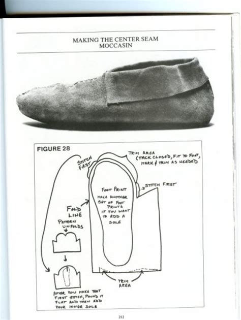 Moccasin Pattern Native Woodland Alliance